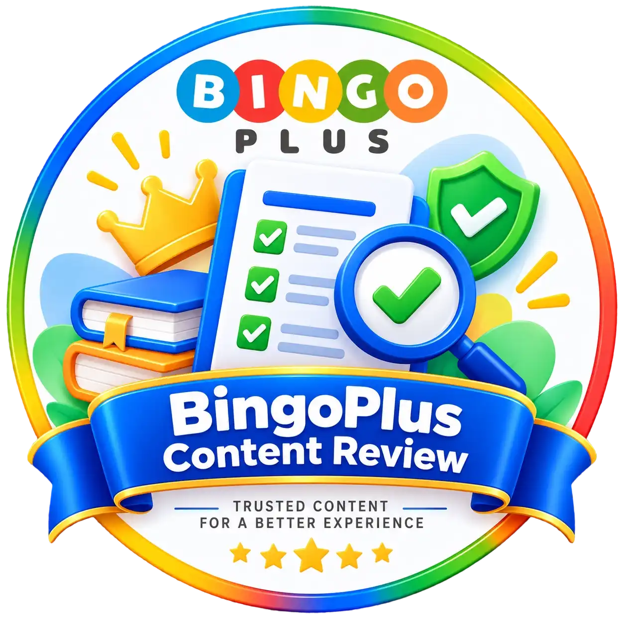 BingoPlus Content Review